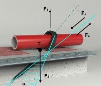 Robustní lomená příchytka Top heating U80L pro podlahové topení 100ks