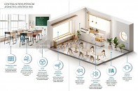 Rekuperace VENTBOX 800 HRV Public - školy, školky, kanceláře, třidy, učebny