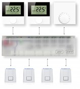 Digitální pokojový termostat Alpha DIRECT CONTROL s LCD displejem pro regulaci podlahového topení 230V s design rámečkem