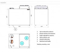 Rekuperace Jablotron FUTURA M 250m3