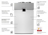 Rekuperace Soler & Palau SABIK 600