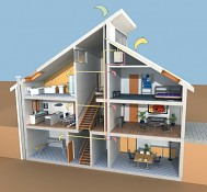 Rekuperace Vaillant recoVAIR VAR 360/4