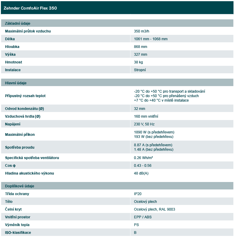 technicka specifikace Zehnder_ComfoAir-Flex-350