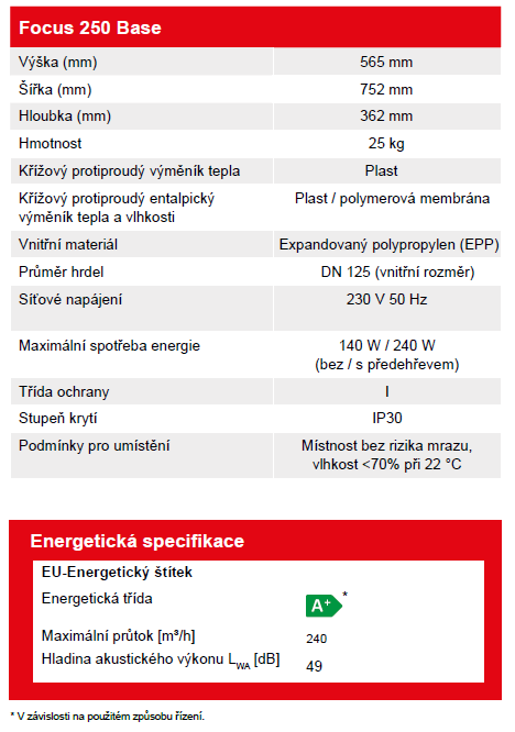 technické udaje rekuperace zehnder focus 250 base